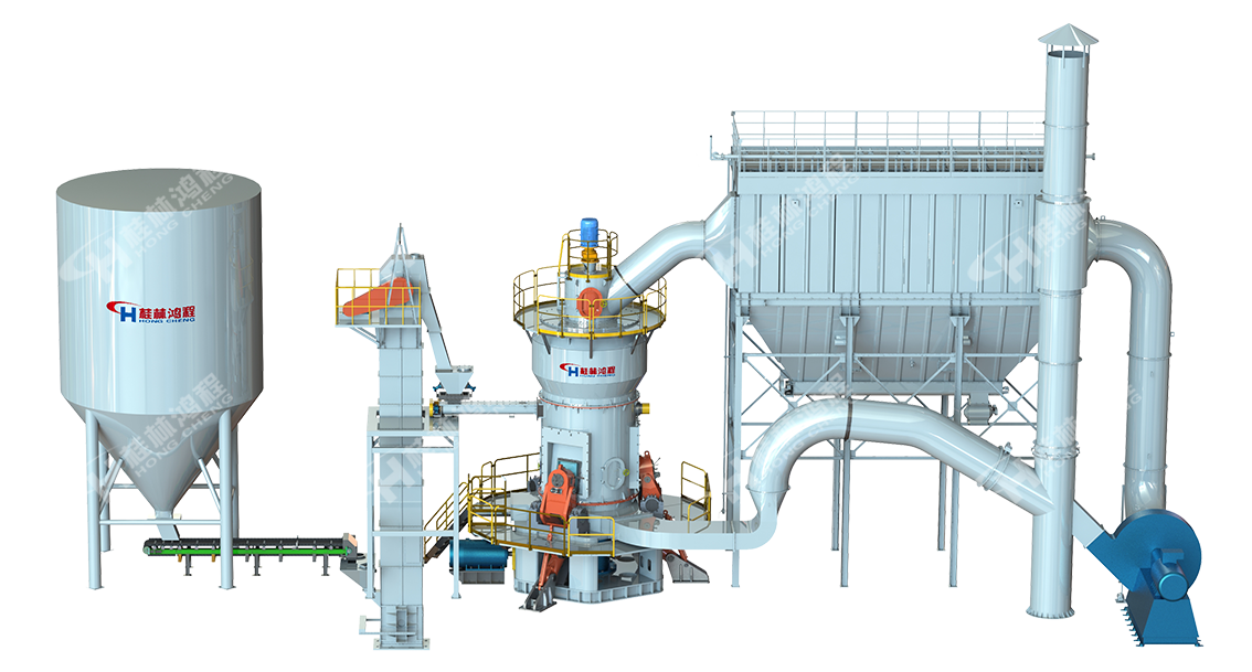 HLM立式磨粉機生產(chǎn)線效果圖