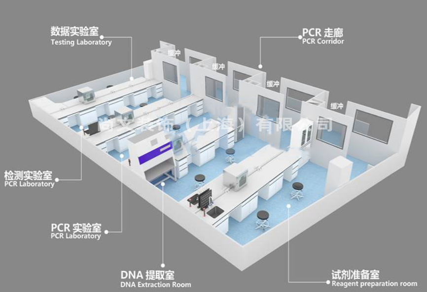 PCR實驗室設計裝修